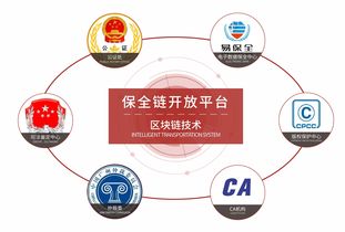 千萬級K12在線教育市場 電子合同如何助力行業(yè)簽約電子化與技術(shù)開發(fā)